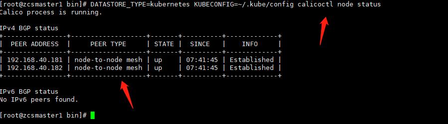 Kubernetes网络模型