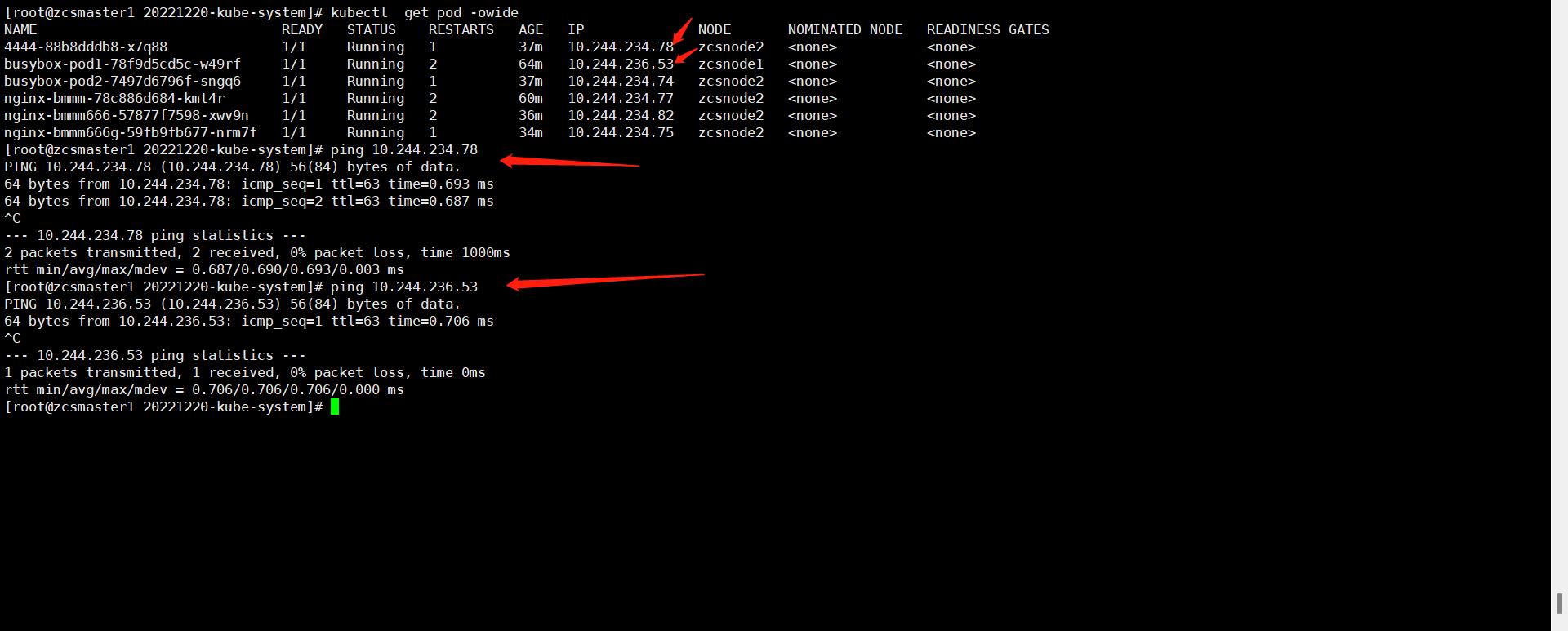 Kubernetes网络模型