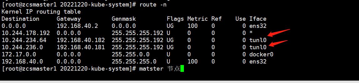 Kubernetes网络模型