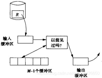 【高级数据库】第三章