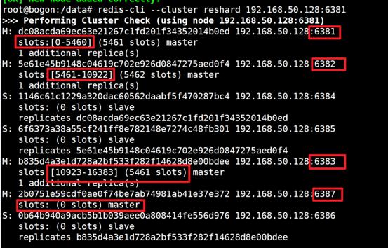 Docker高级篇:实战Redis集群！从3主3从变为4主4从_redis_07