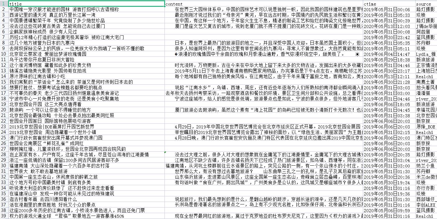 【编程实践】认识爬虫并手把手带手实现新闻网站的爬取_爬虫_05