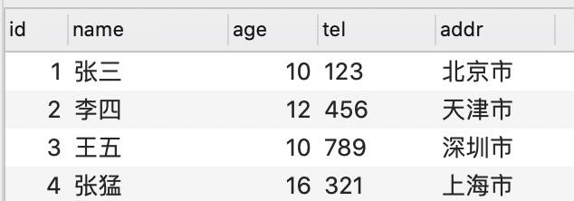 MySql索引下推知识分享_联合索引_02