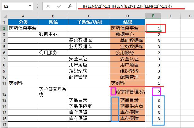 Excel中功能清单转Project任务_插入列