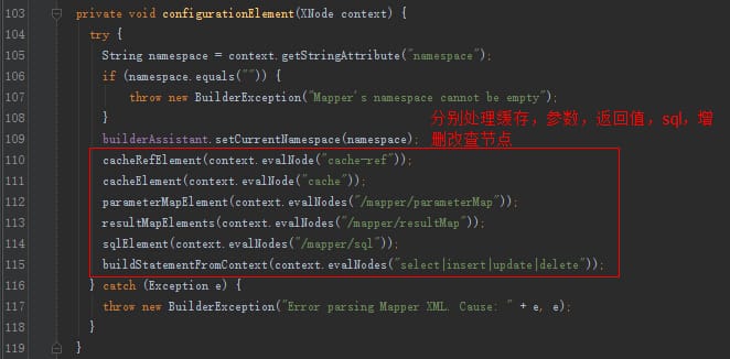 一文掌握MyBatis的动态SQL使用与原理_SQL_09