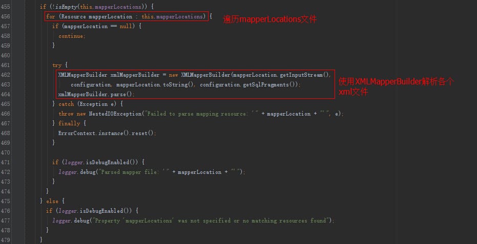 一文掌握MyBatis的动态SQL使用与原理_SQL_07