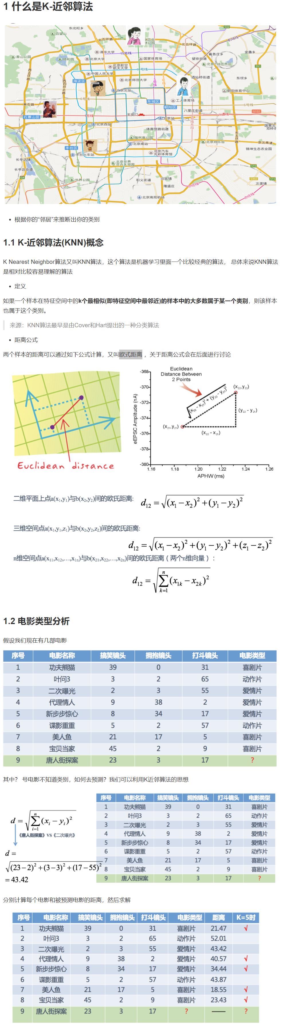 K-近邻算法、欧式距离_do