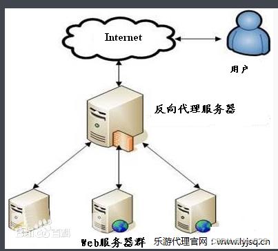 NUC980开源项目40-PLC远程下载/内网穿透(非技术)_运维_06