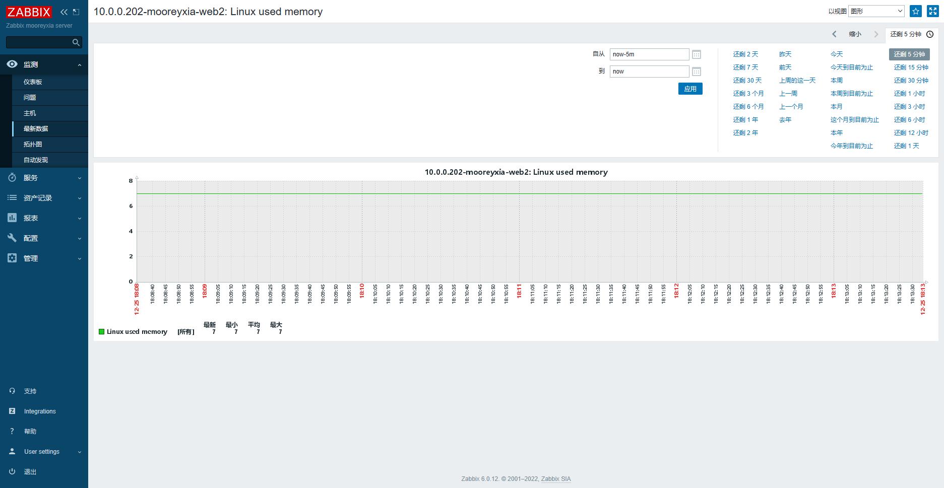 37-Zabbix自定义监控模板及告警设置_ZABBIX_10