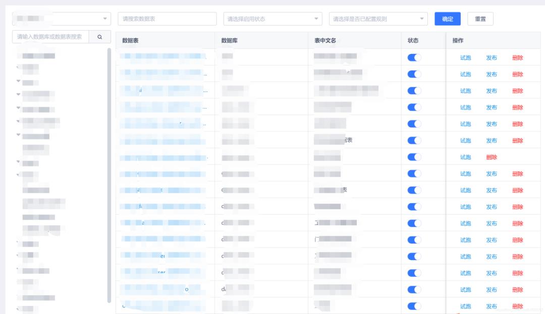 电商供应链数仓平台该如何建设？应该注意什么？_数据_10