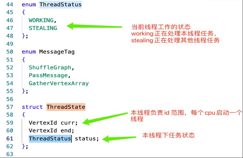 图计算引擎分析