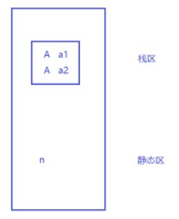 C++——构造函数的使用注意事项及static用法_拷贝构造_04