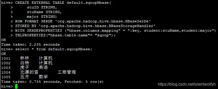 sqoop入门教程_hadoop_24