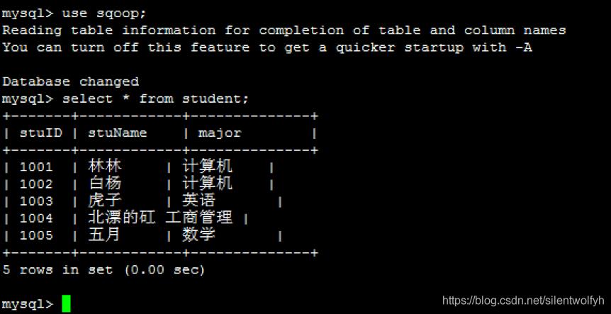 sqoop入门教程_java_12