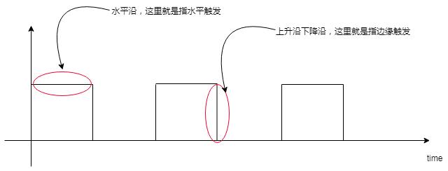 说透IO多路复用模型_文件描述符_09