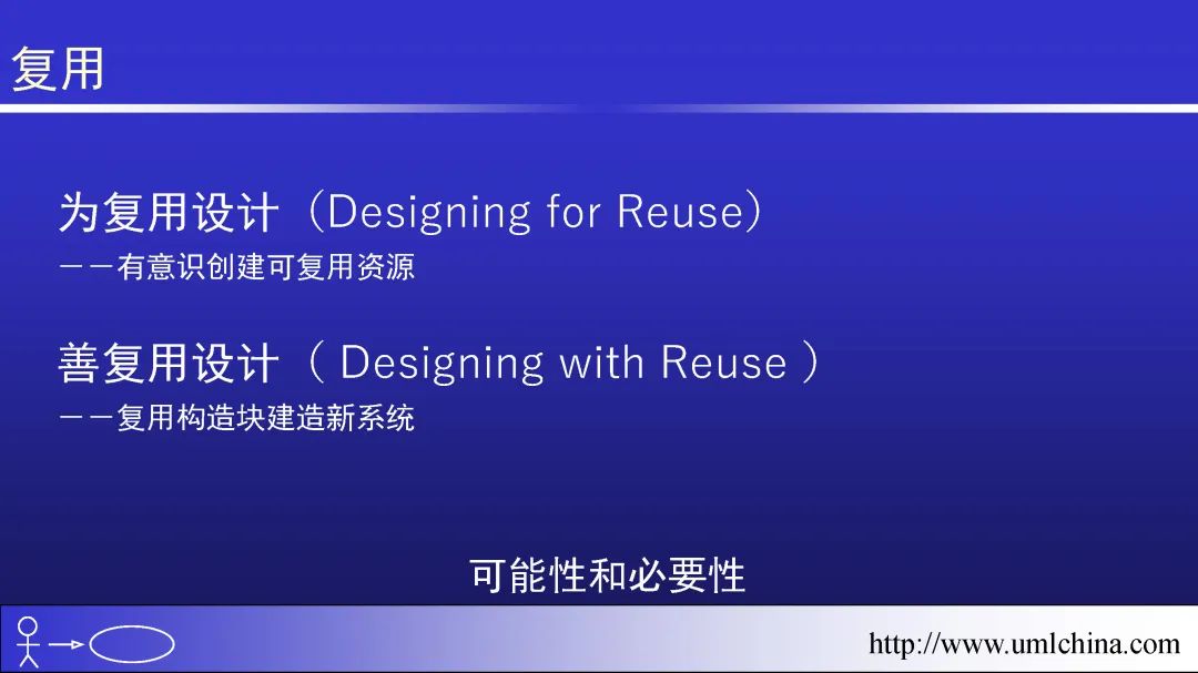 领域驱动设计（软件设计方法学高阶）幻灯片01-基于核心域的复用_建模_21