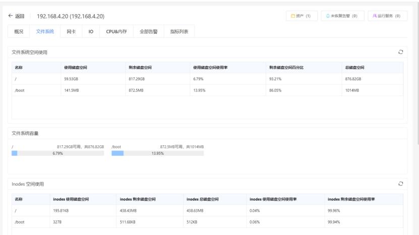 Zabbix与乐维监控对比分析（六）——图形图表篇_数据_07