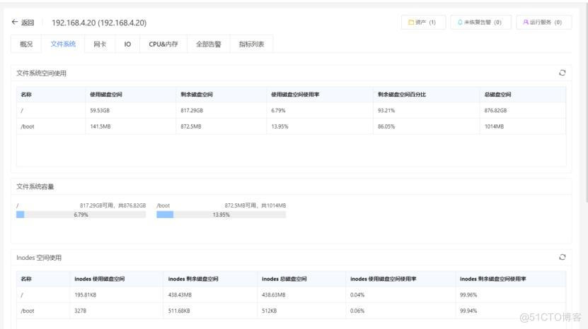 Zabbix与乐维监控对比分析（六）——图形图表篇_数据_07