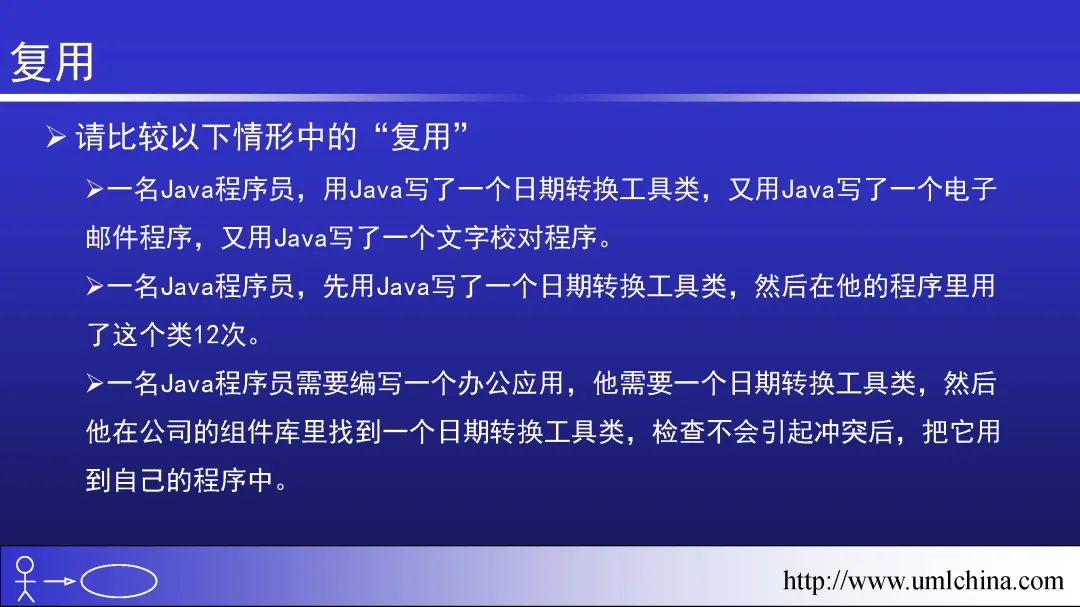 领域驱动设计（软件设计方法学高阶）幻灯片01-基于核心域的复用_领域建模_22