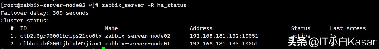 Zabbix