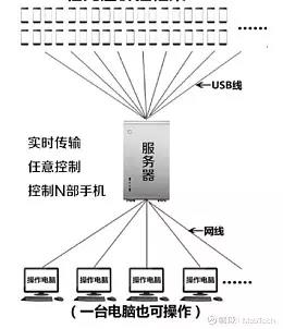 MobTech秒验