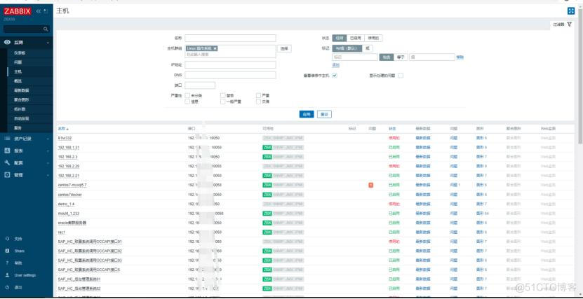 Zabbix与乐维监控对比分析（六）——图形图表篇_图形图表_02