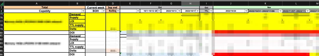 Python处理Excel比Vba快100倍，媳妇连连夸赞今晚不用再跪搓衣板----python实战_excel_02