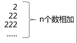 第三章《数组与循环》第8节：数组与循环经典例题_循环