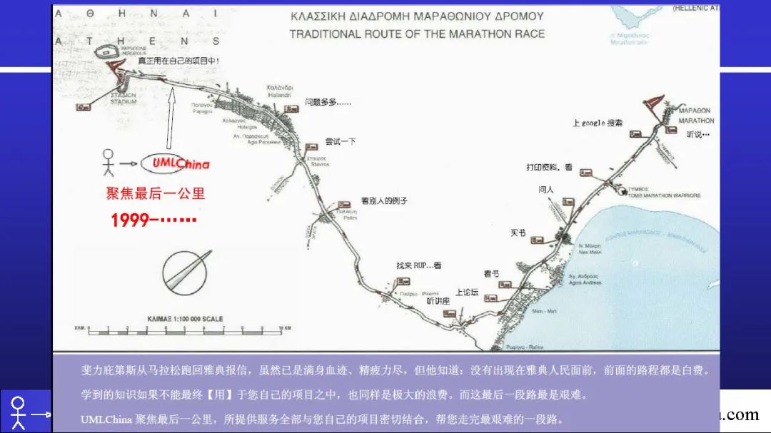 领域驱动设计（软件设计方法学高阶）幻灯片01-基于核心域的复用_领域建模_45