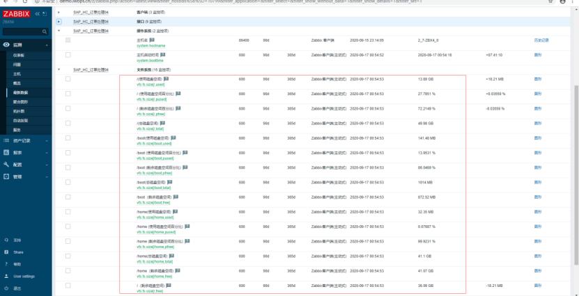 Zabbix与乐维监控对比分析（六）——图形图表篇_数据_05