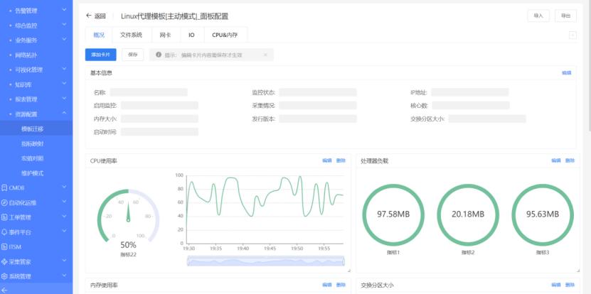 Zabbix与乐维监控对比分析（六）——图形图表篇_数据_03