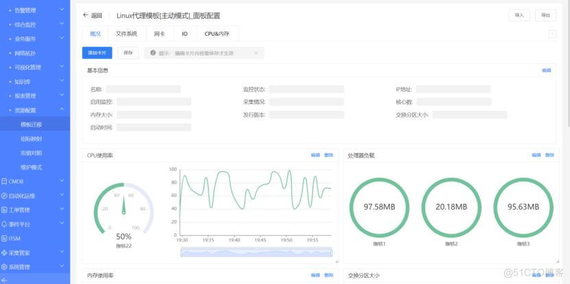 Zabbix与乐维监控对比分析（六）——图形图表篇_数据_03