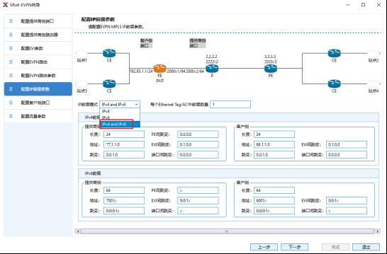 如何使用测试仪开展EVPN