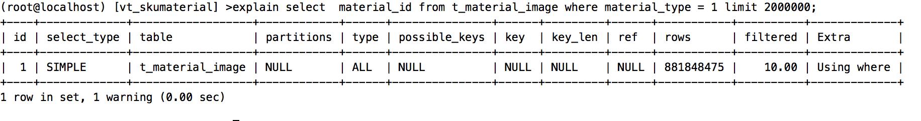 Mysql索引覆盖_字段_07