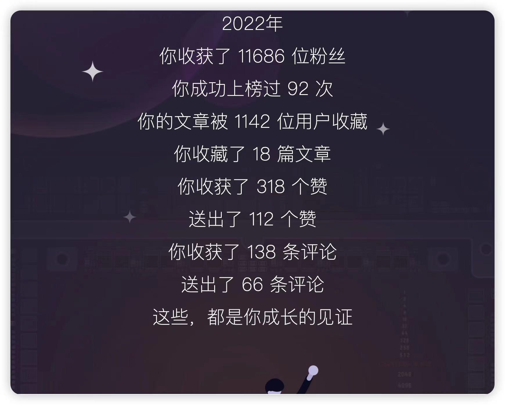 坚果的2022年终总结_开发板_03