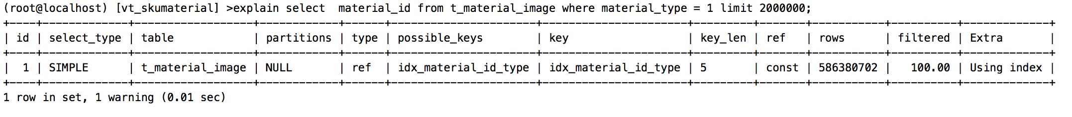 Mysql索引覆盖_优化_10