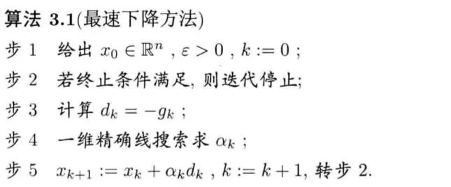 机器学习中的优化算法！_迭代_11