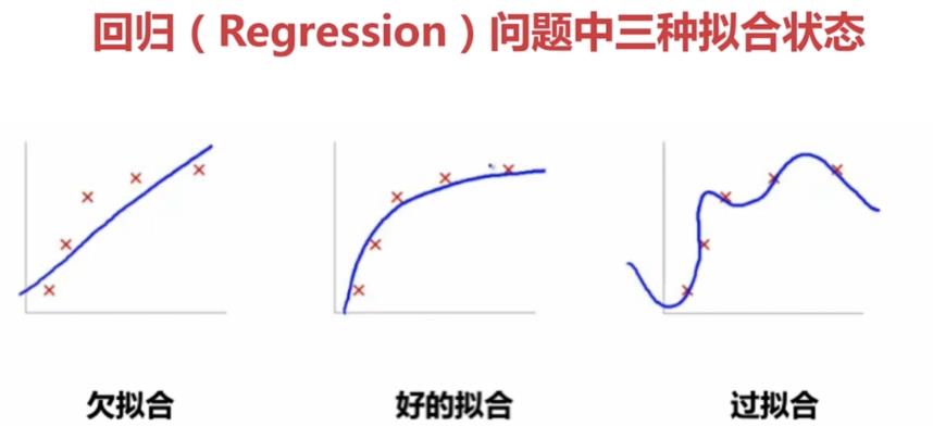 深度学习模型训练全流程！_数据_02