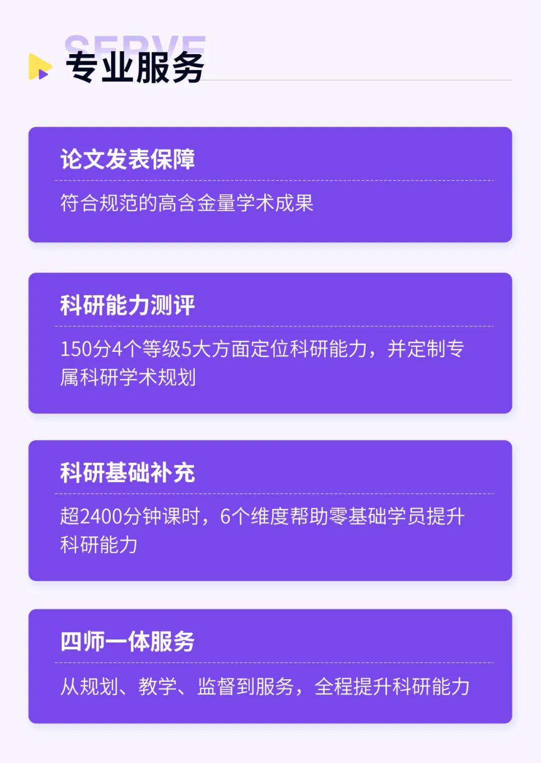 科研助力｜计算机科学方向一对一科研项目_科研项目_03