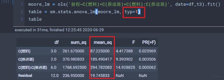 常用数据分析方法：方差分析及实现！_数据_25