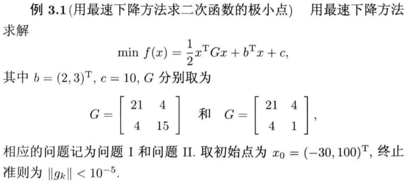 机器学习中的优化算法！_迭代_12