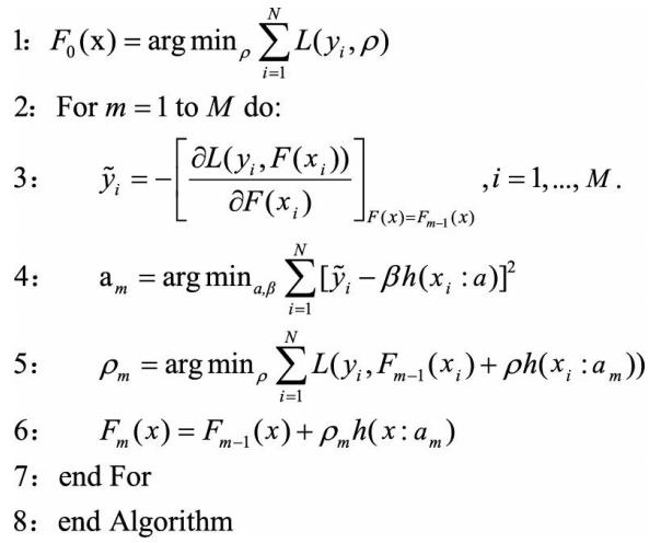 【树模型与集成学习】(task6)梯度提升树GBDT+LR_机器学习_17