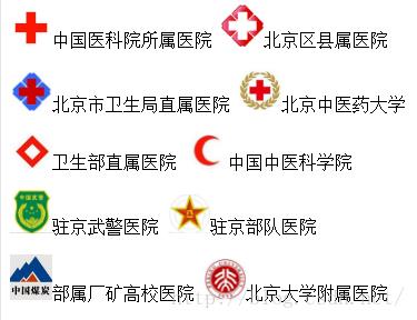 R语言在线地图神器：Leaflet