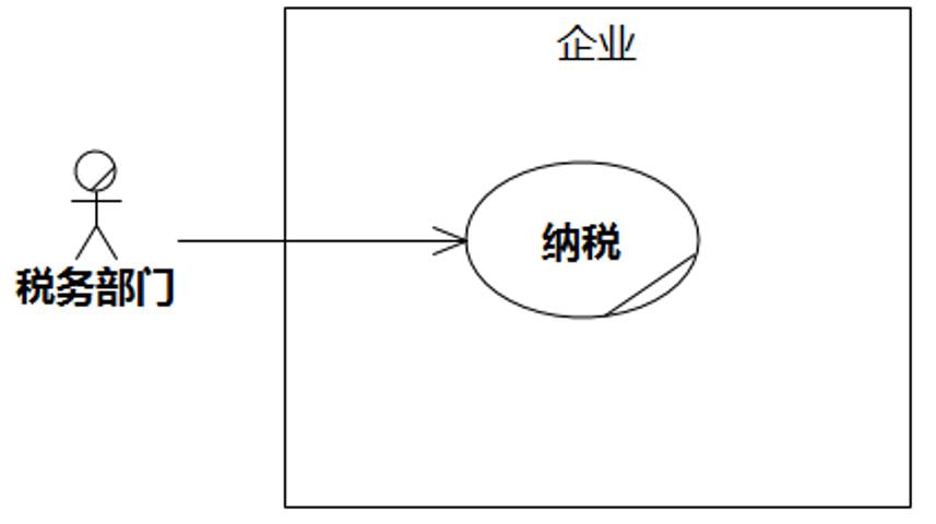 UMLChina建模竞赛题答案及解析（新增试卷7-9套解析）_建模_12