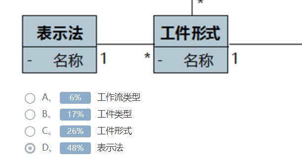 UMLChina建模竞赛题答案及解析（添加试卷3和4解析）_历史状态_05