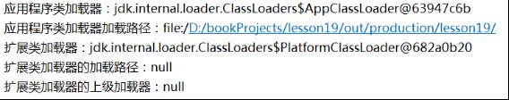 第十九章《类的加载与反射》第2节：类加载器_Java_02