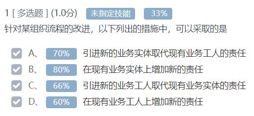 UMLChina建模竞赛题答案及解析（新增试卷7-9套解析）_用例_19