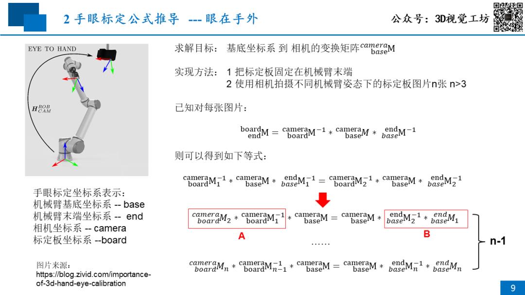 终于来了，超详细手眼标定原理与实战视频教程_相机标定_08