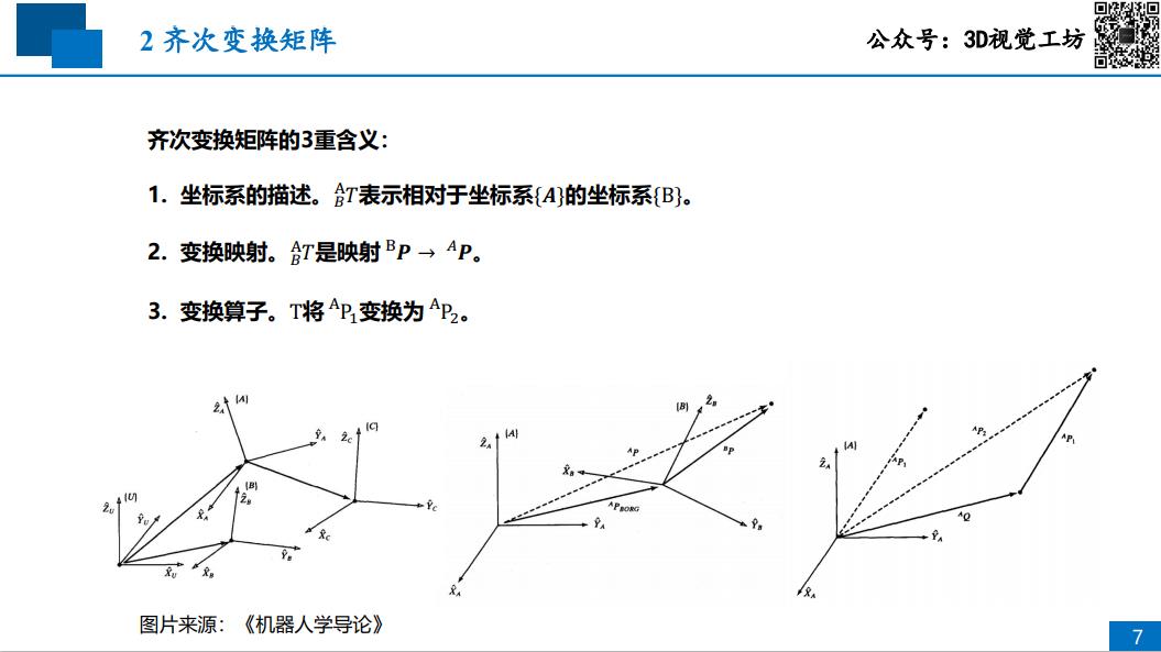 视频+课件|