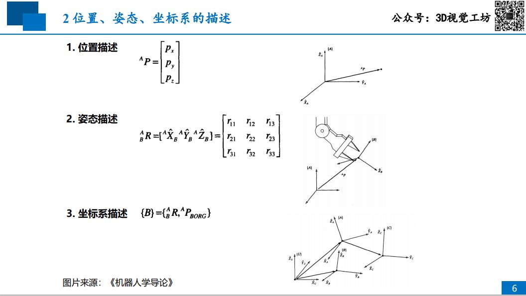 视频+课件|